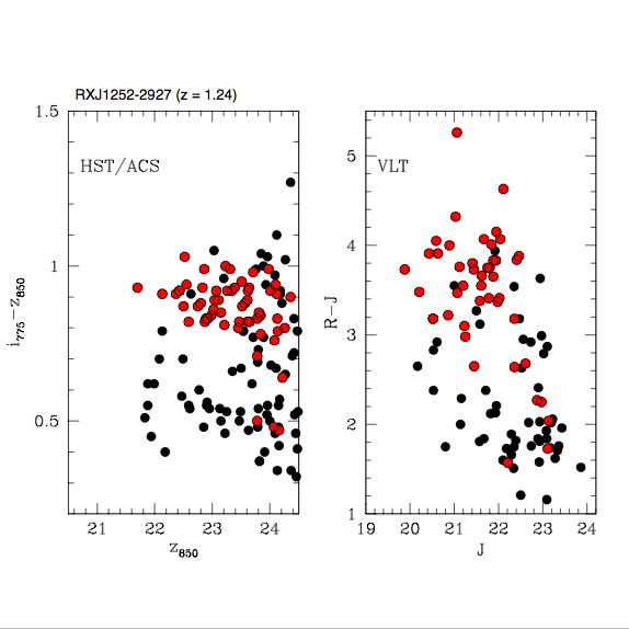 cl1252_grnd_vs_hst_cmd_v2.jpg